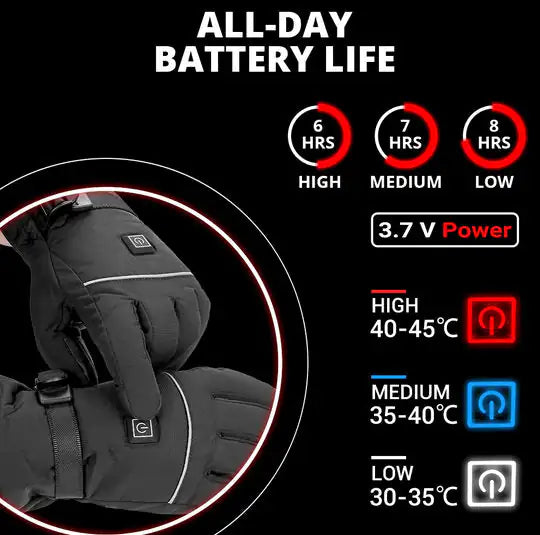 Ultimate Heated Snow Gloves