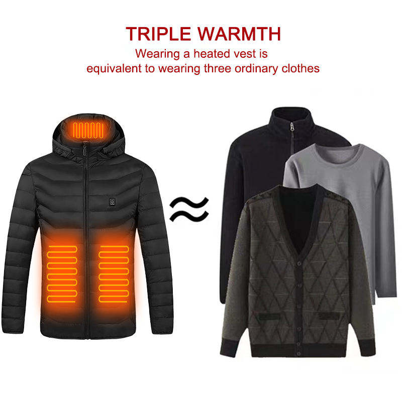 Thermalux Heated Jacket